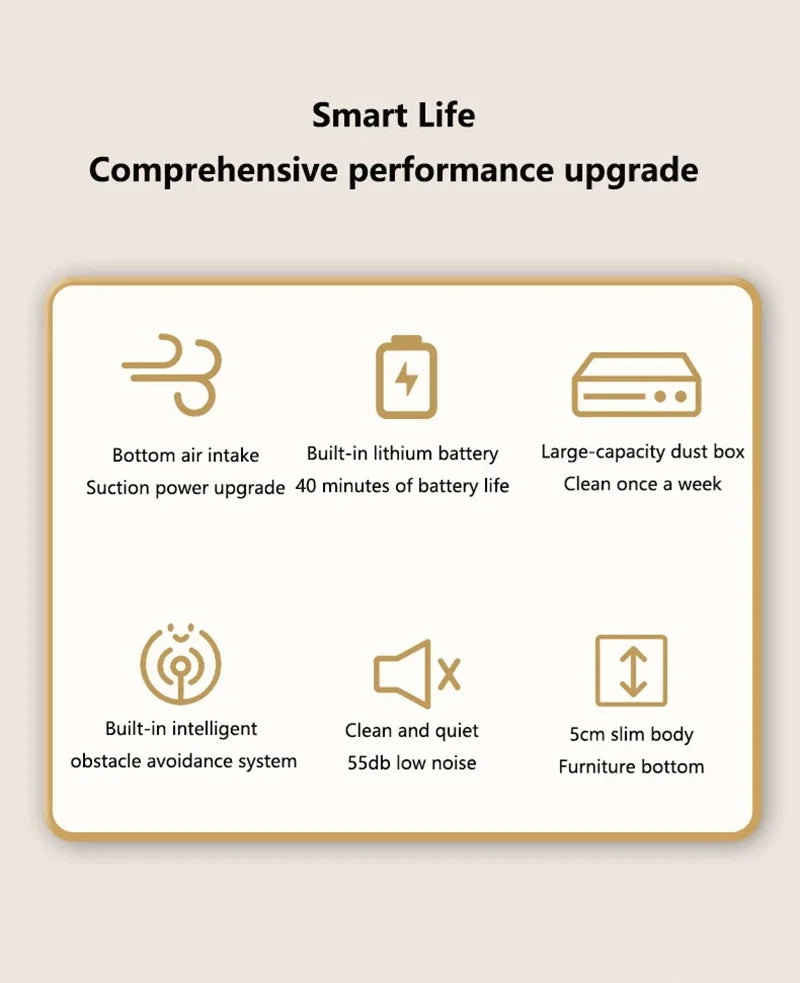 3-in-1 Robot Vacuum Cleaner — Sweep, Mop & Sterilize | USB Charging | Fully Automatic