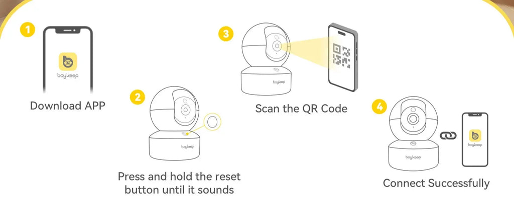 BoyKeep 2K Smart Security Camera — 360° Pan & Tilt | Night Vision | Two-Way Audio | WiFi Indoor Camera