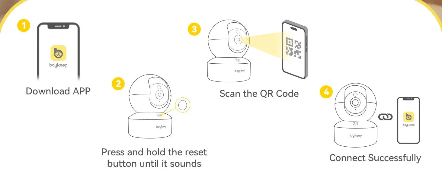 BoyKeep 2K Smart Security Camera — 360° Pan & Tilt | Night Vision | Two-Way Audio | WiFi Indoor Camera